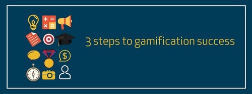 Gamification Blog Banner