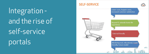 IT service desk integration