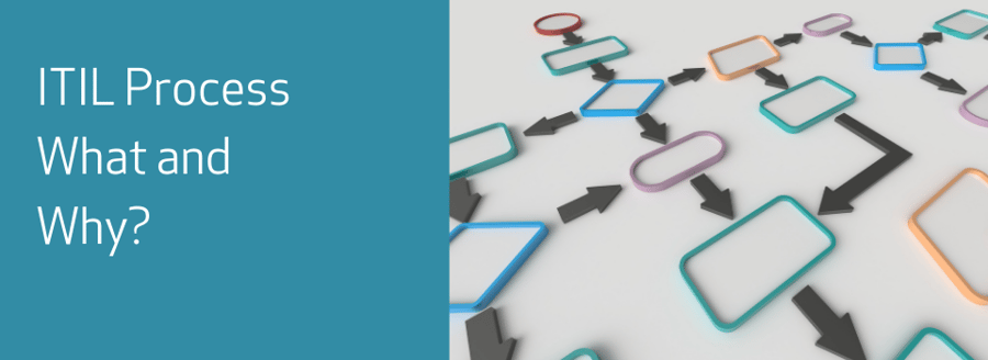 ITIL Process what is it