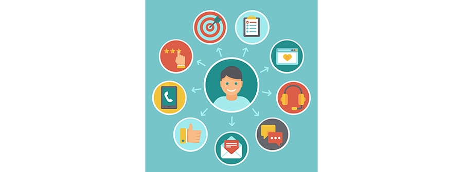 Customer loyality image