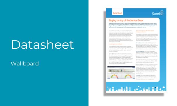 Sunrise Wallboard Datasheet